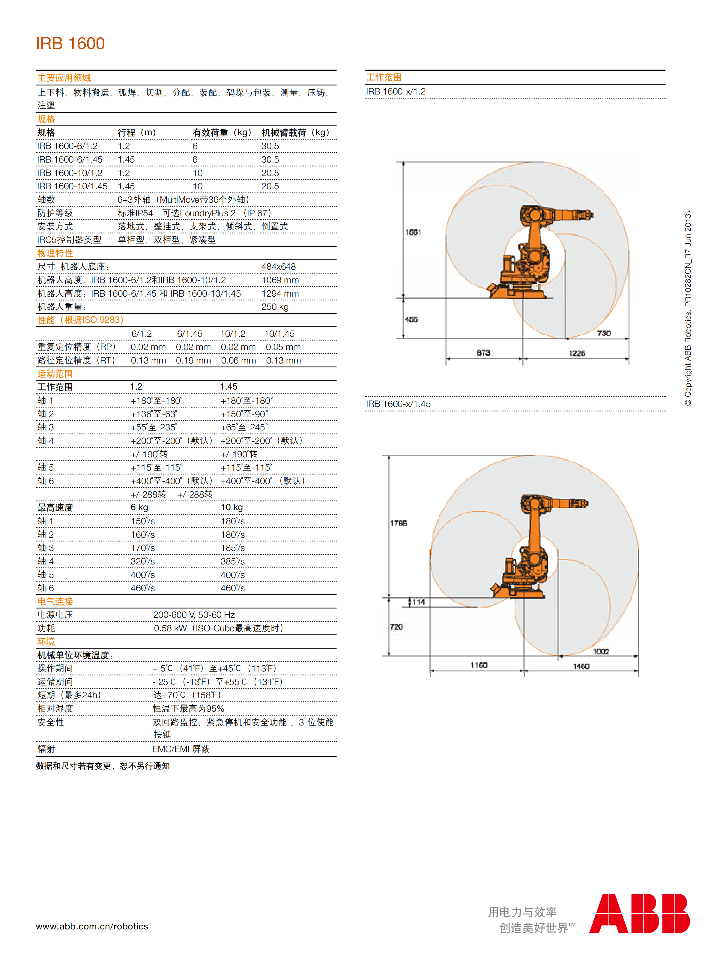 IRB 1600_10kg_CN_LR_01.png