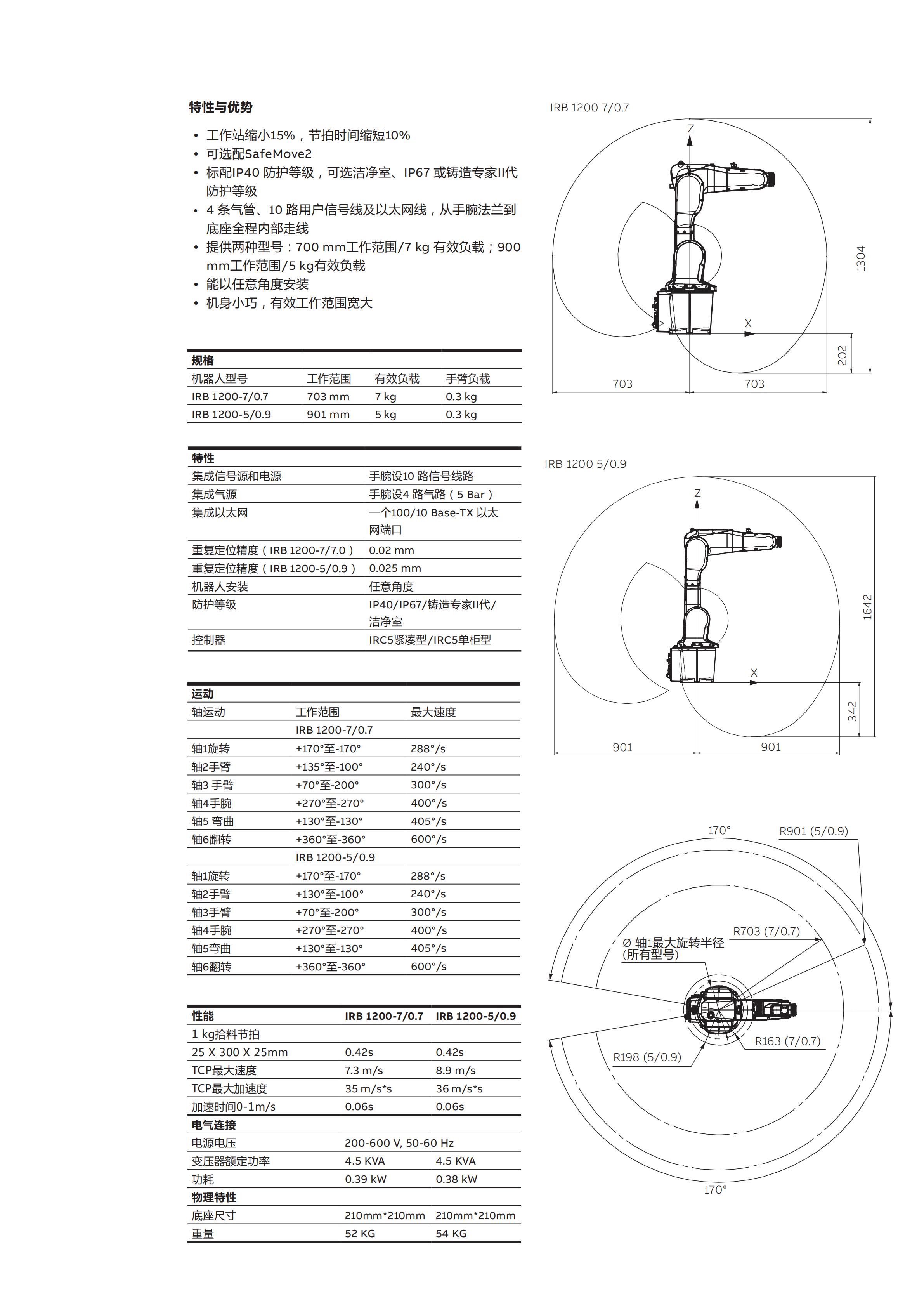 ABB小型工业机器人