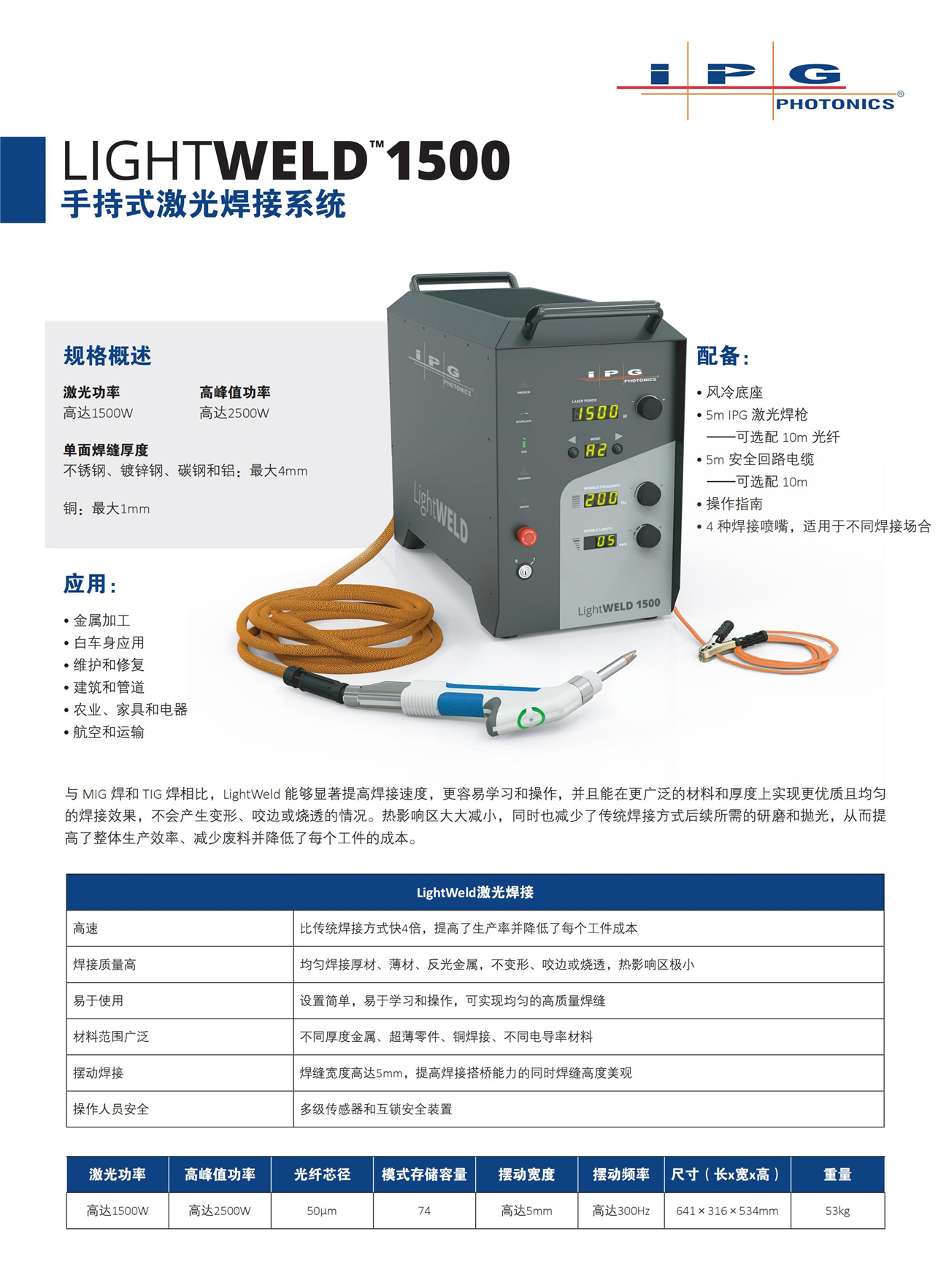 HHLW_Datasheet_Final-CN 特点介绍 客户_00.jpg