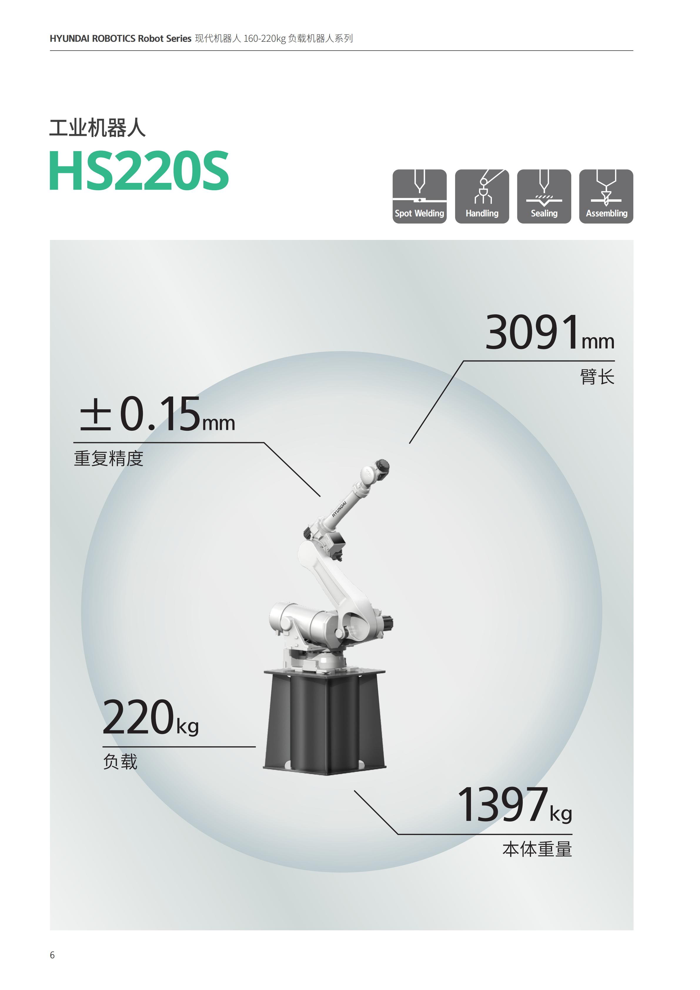 负载160-220kg机器人_05.jpg