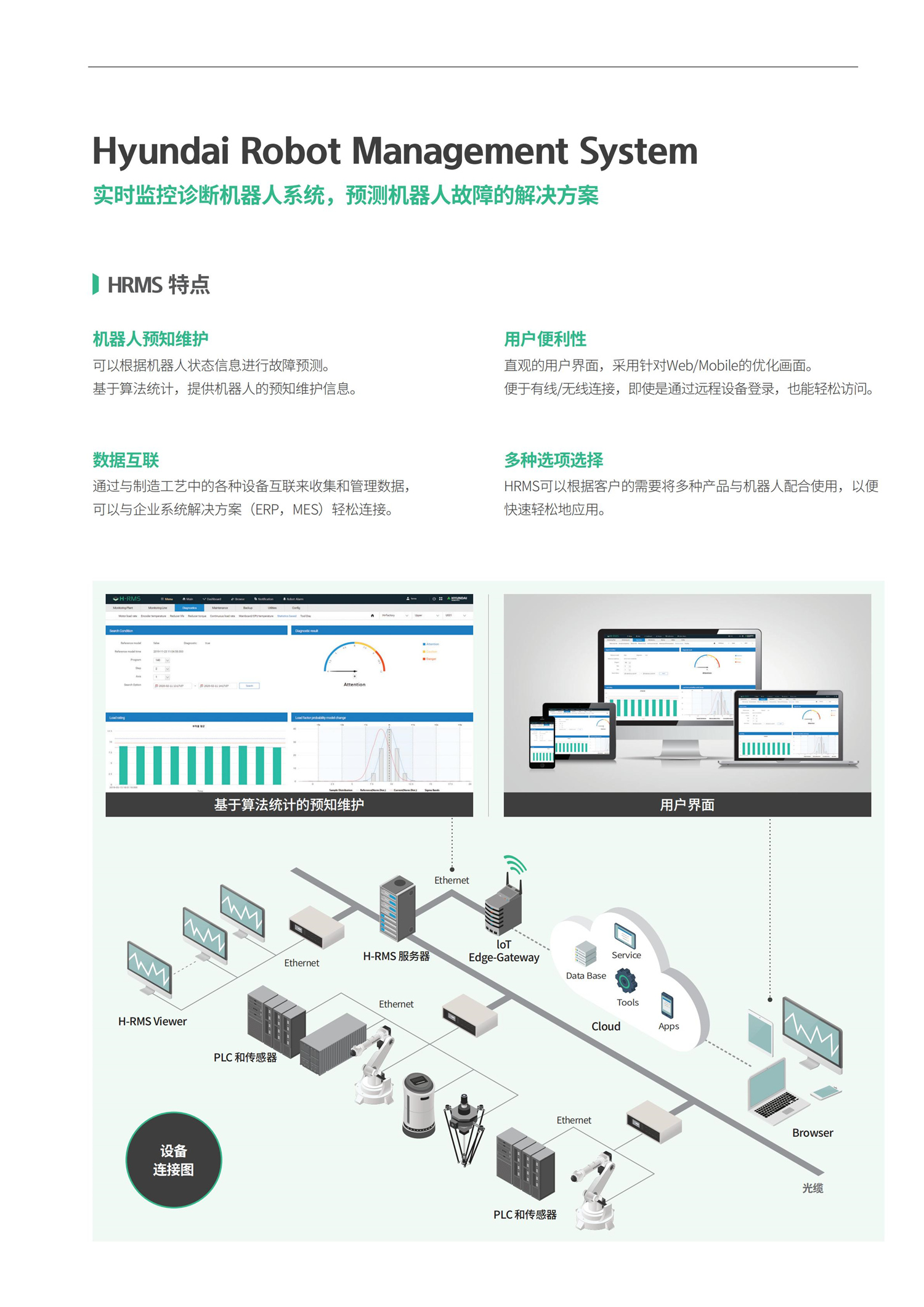 2020_现代机器人工业机器人产品目录(C) 20201113-单页形式_10.jpg