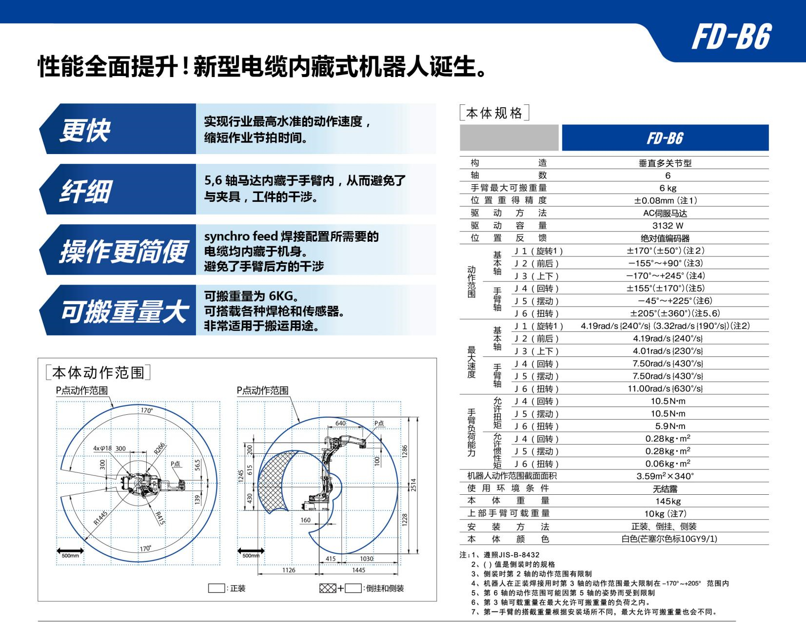 FD-B6_01_副本.jpg